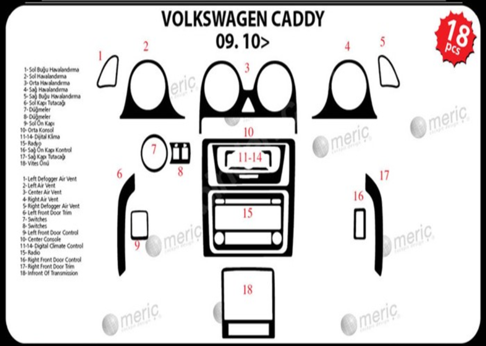 Volkswagen Caddy Konsol-Maun Kaplama 2010 18 Parça