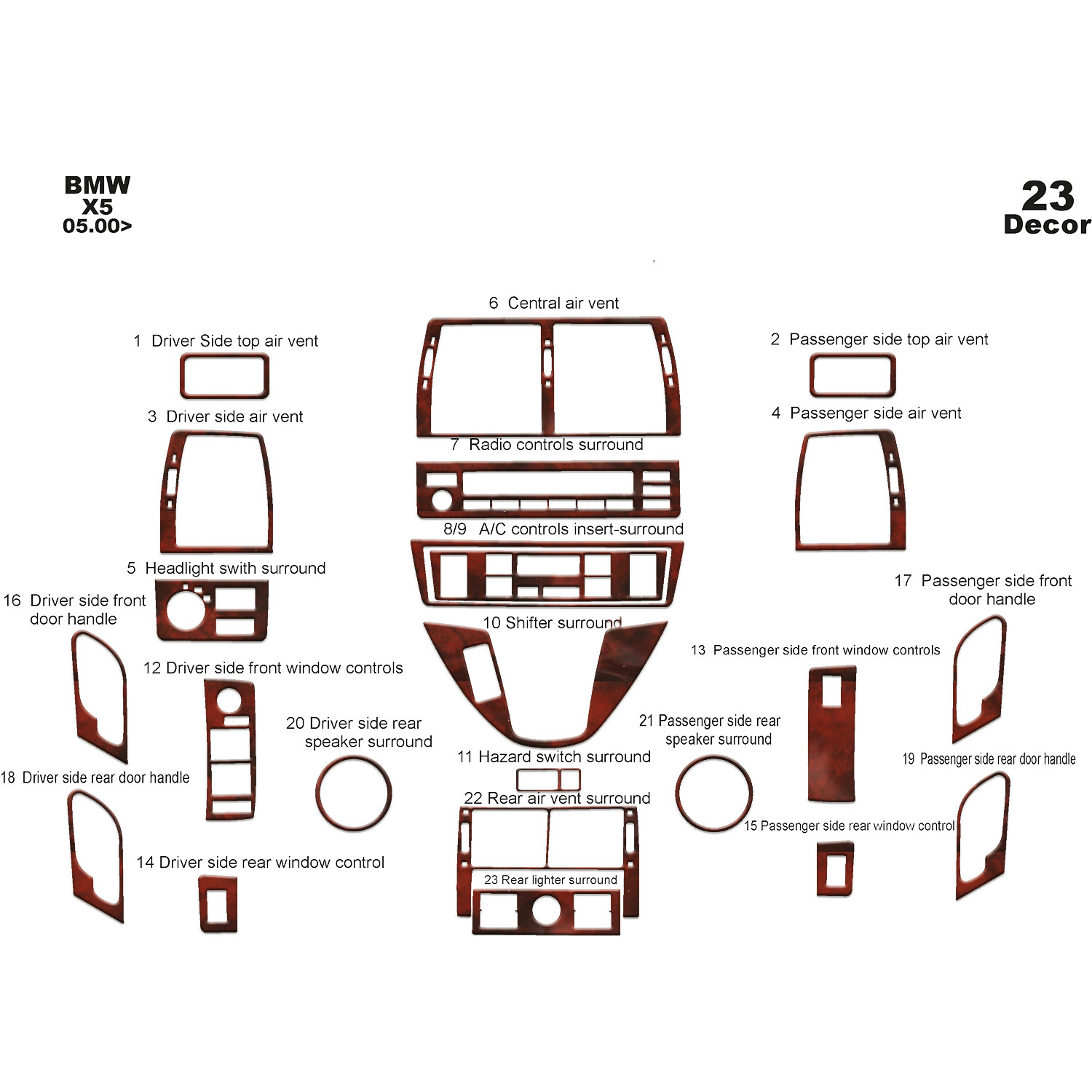 Bmw X5 Uyumlu Torpido Kaplama 2000 23 Parça