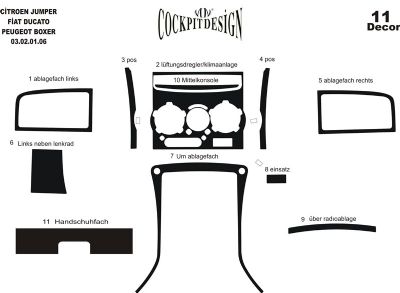 Citroen Boxer Jumper Ducato Console, шпон красного дерева 1994-2002 гг., 32 шт.