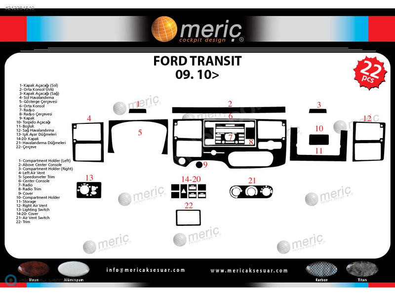 Консоль Ford Transit, шпон красного дерева 2010-2014 гг., 22 шт.