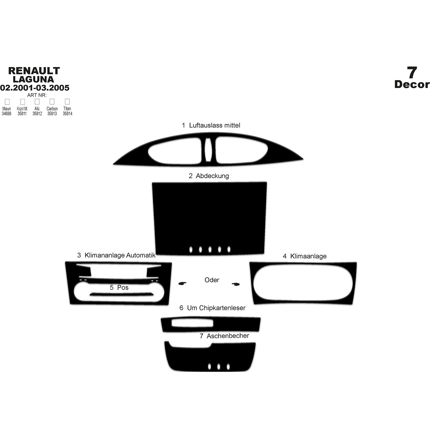 Renault Laguna Torpido Kaplama 2001-2005 7 Parça