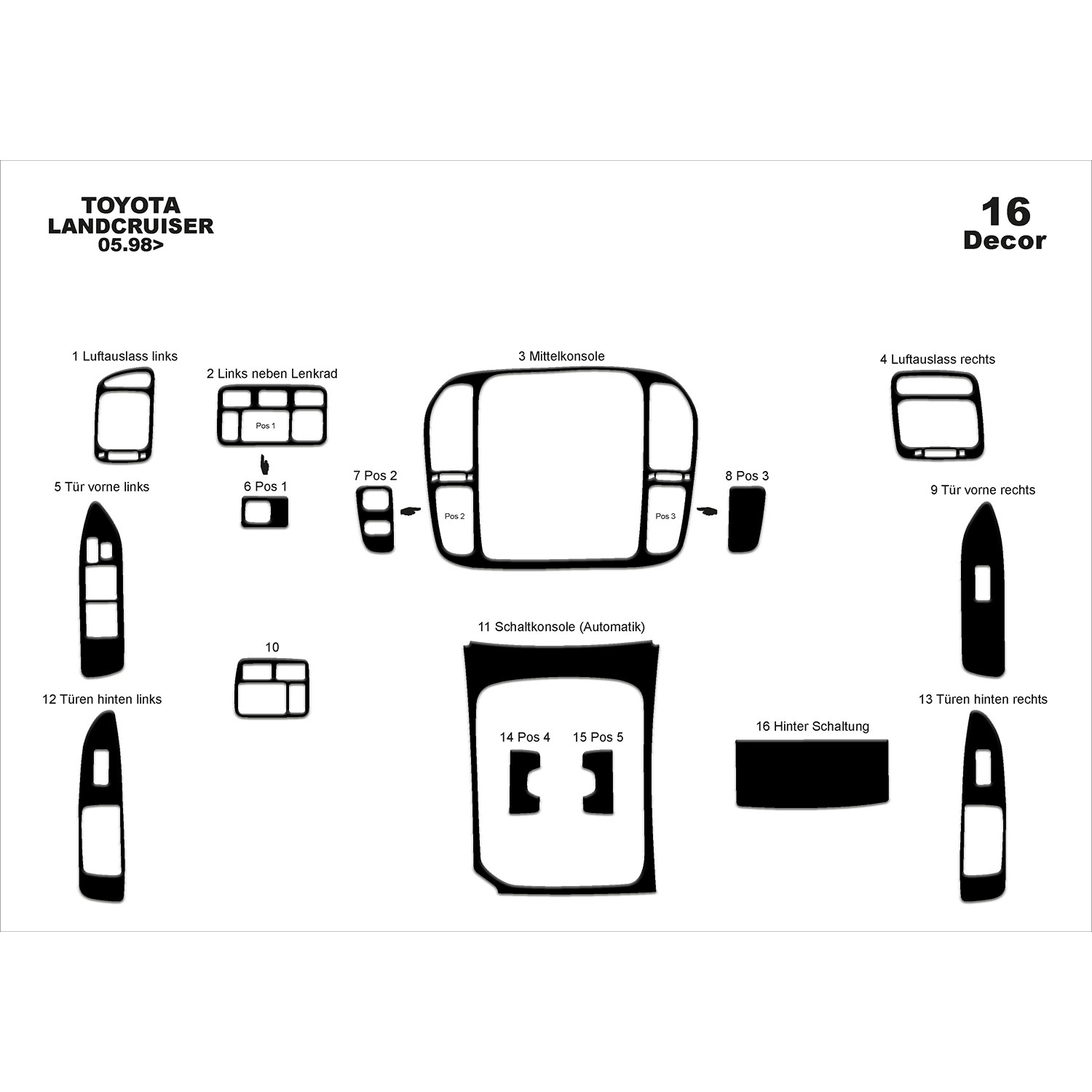 Toyota Land Cruiser Torpido Kaplama 1998-2003 16 Parça