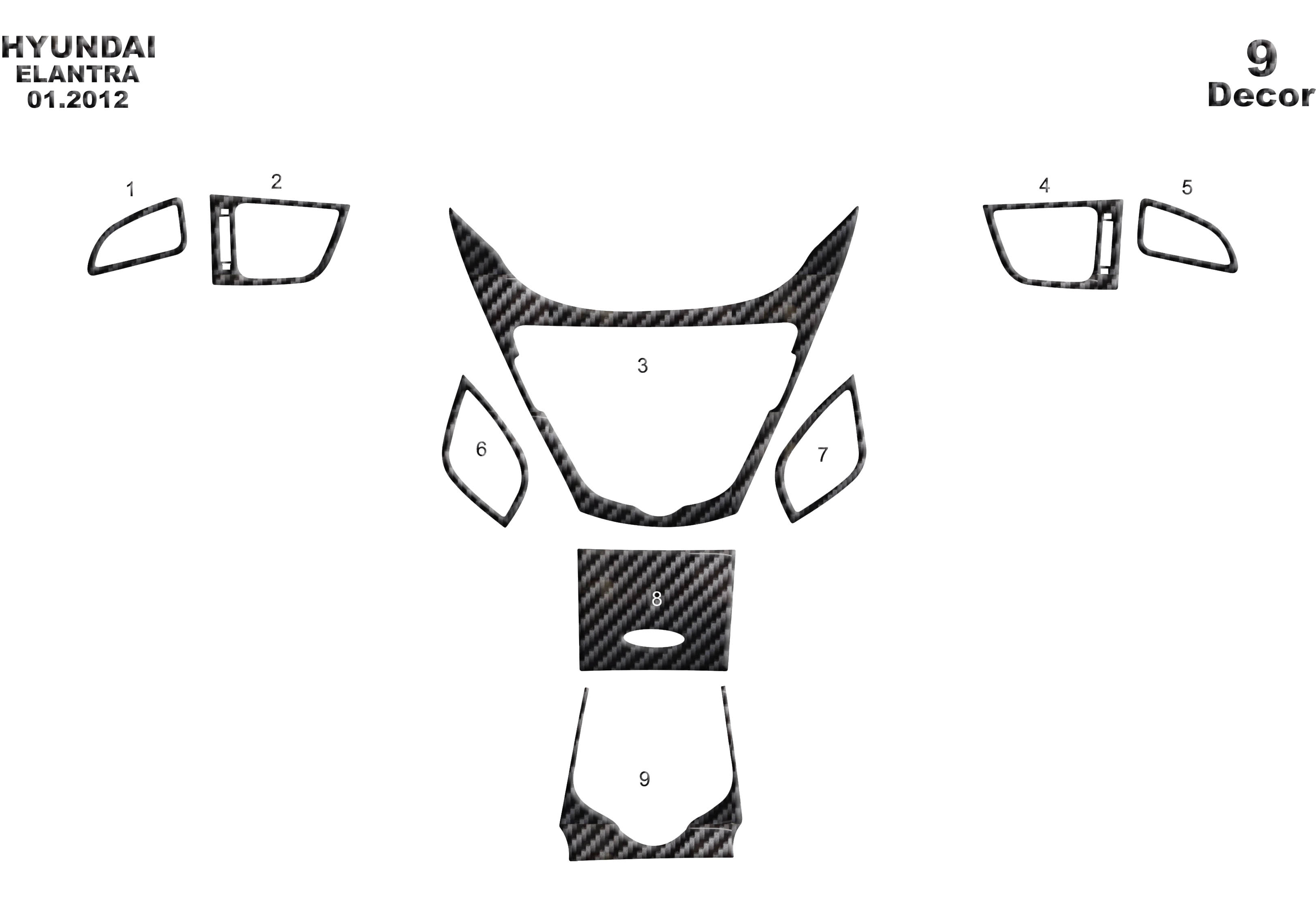 Karbon