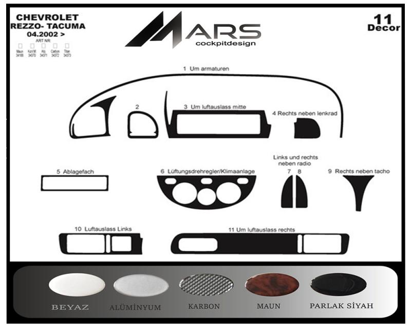 Chevrolet Rezzo Tacuma Console-Mahogany Veneer 2002 1 Pieces