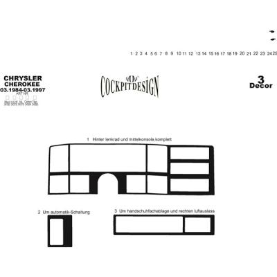 Консоль Chrysler Cherokee, шпон красного дерева 1984-1997 гг., 3 шт.