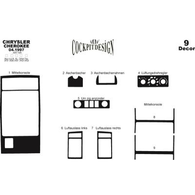 Консоль Chrysler Cherokee, шпон красного дерева, 1997 г., 9 шт.