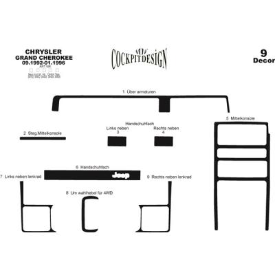 Консоль Chrysler Grand Cherokee, шпон красного дерева 1992-1996 гг., 9 шт.