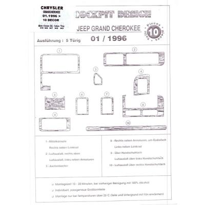 Консоль Chrysler Grand Cherokee, шпон красного дерева 1996 г., 10 шт.