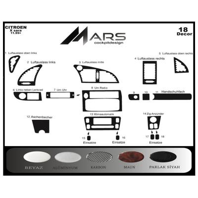 Citroen Xsara 2 Konsol-Torpido Kaplama 1999 18 Parça