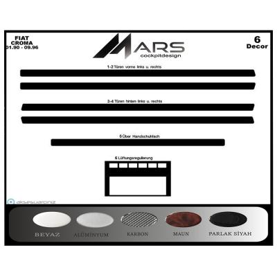 Fiat Croma Konsol-Torpido Kaplama 1990-1996 6 Parça