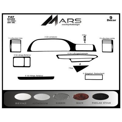 Fiat Scudo Expert Jumpy Konsol-Torpido Kaplama 1996-2006 9 Parça
