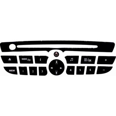 Ленточная клавиатура Fluence 2009–2016 гг. 