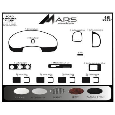 Консоль Ford Explorer, шпон красного дерева 1993-1995 гг., 16 шт.