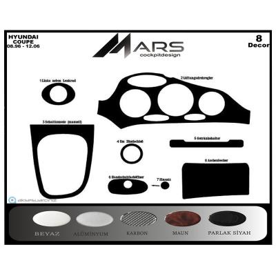 Hyundai Coupe Konsol-Torpido Kaplama 1996-2006 8 Parça
