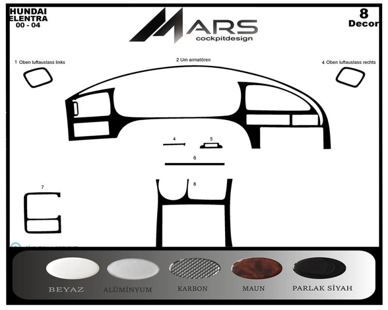 Hyundai Elantra Armaturenbrett- und Konsolenverkleidung 2000-2004 8 teilig