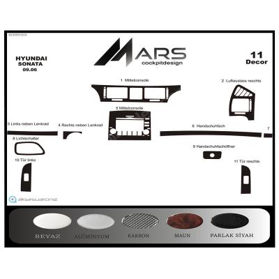 Hyundai Sonata Konsol-Torpido Kaplama 2006-2008 11 Parça