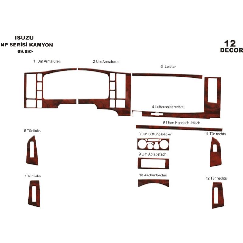 Isuzu Npr Serisi Torpido Kaplama 2009 12 Parça