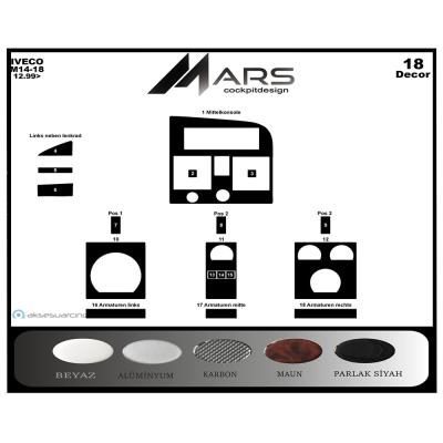Iveco M14 18 Konsol-Torpido Kaplama 1999-2002 18 Parça