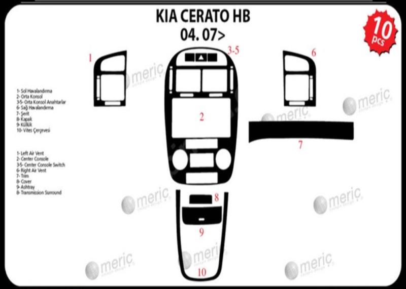 Kia Cerato HB Консоль-Шпон красного дерева 2007 г. 7 шт.