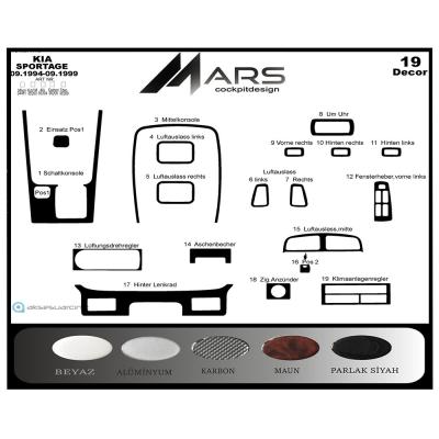 Консоль Kia Sportage шпон красного дерева 1994-1999 гг., 19 шт.