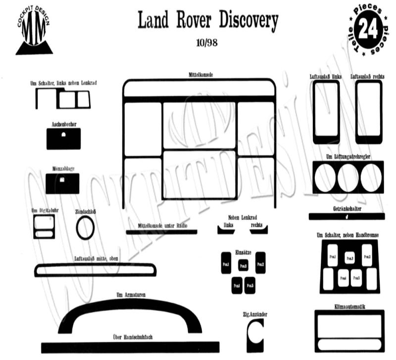 Консоль Land Rover Discovery, шпон красного дерева 1998-2004 гг., 24 шт.