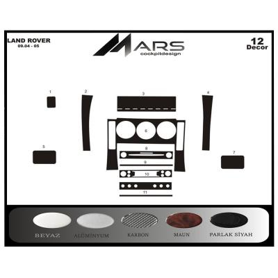 Land Rover Freelander Konsol-Torpido Kaplama 2004-2006 12 Parça