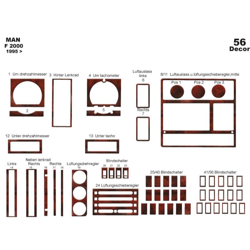 Man F 2000 Torpido Kaplama 1995-1999 56 Parça