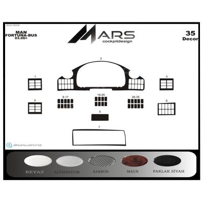 Man Fortuna Konsol-Torpido Kaplama 2003 35 Parça