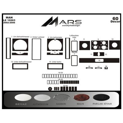 Мужская консоль LE, шпон красного дерева 2002-2006 гг., 60 шт.