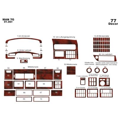 Man TG A-XXL Torpido Kaplama 2000-2005 77 Parça