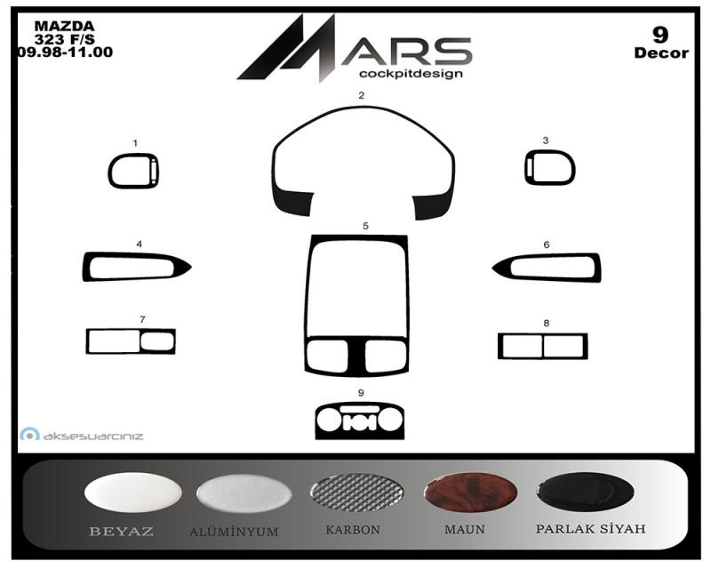 Mazda 323 FS Armaturenbrett- und Konsolenverkleidung 1998-2000 9 teilig