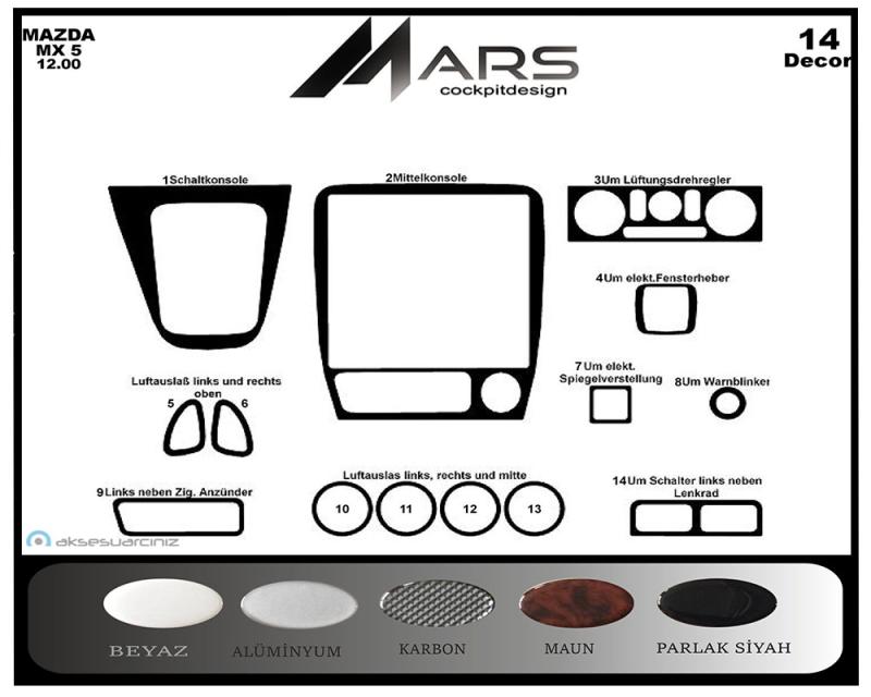 Консоль Mazda MX 5-шпон красного дерева 2000-2005 гг. 14 шт.