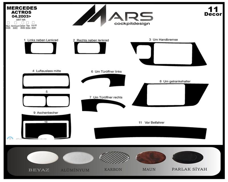 Mercedes Actros Armaturenbrett- und Konsolenverkleidung 2003-2011 11 teilig