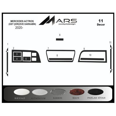 Консоль Mercedes Actros-шпон красного дерева 2021- 11 шт. 