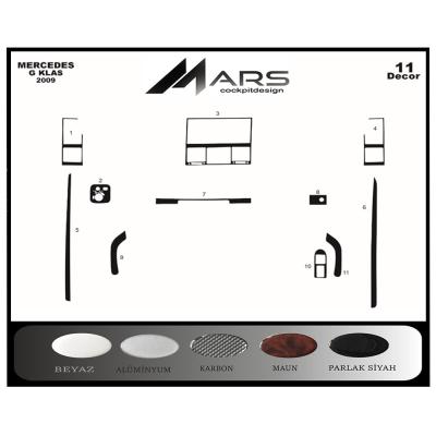 Mercedes G Klasse 2009 Консоль-шпон красного дерева 1 шт.