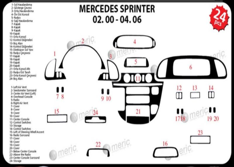 Mercedes Sprinter Armaturenbrett- und Konsolenverkleidung 2000-2006 24 teilig