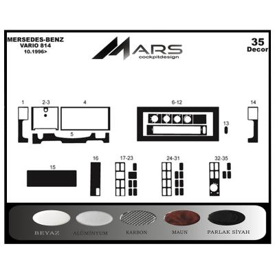 Mercedes Vario 814 Консоль-Шпон красного дерева 1996 г. 35 шт.
