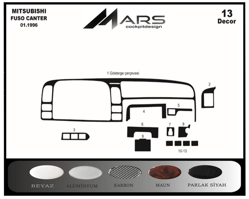 Mitsubishi Fuso Center Armaturenbrett- und Konsolenverkleidung 1996-2004 13 teilig