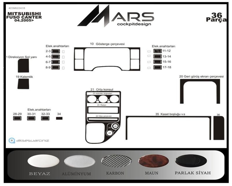 Mitsubishi Fuso Center Armaturenbrett- und Konsolenverkleidung 2005 36 teilig