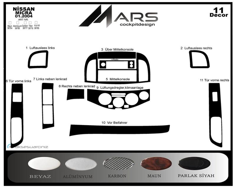 Консоль Nissan Micra, шпон красного дерева 2004-2009 гг., 1 шт.