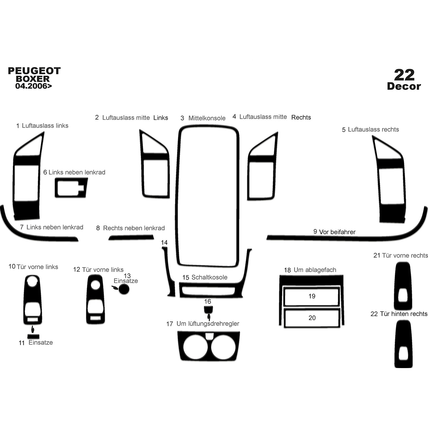 Peugeot Boxer Jumper Ducato Torpido Kaplama 2006 22 Parça