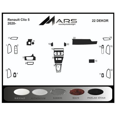 Renault Clio 2020-2023 Обшивка консоли-торпеды