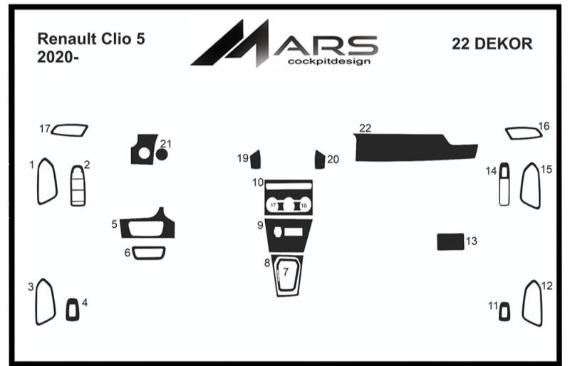 Renault Clio 2020-2023 Console-Torpedo Covering