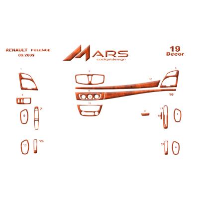 Renault Fluance 2009- Консоль-Защита перчаточного ящика 19 шт.