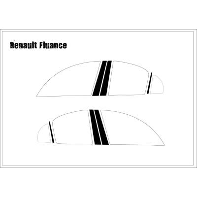 Renault Fluance Kapı Direk Kaplama