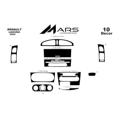 Renault Laguna Konsol-Torpido Kaplama 2005-2009 5 Parça