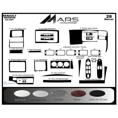 Renault Magnum Konsol-Torpido Kaplama 1997-2002 28 Parça