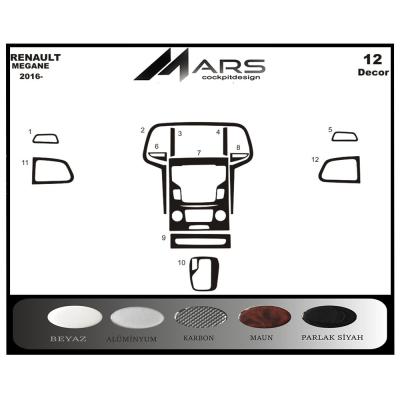 Renault Megane Konsol-Torpido Kaplama 2016 12 Parça