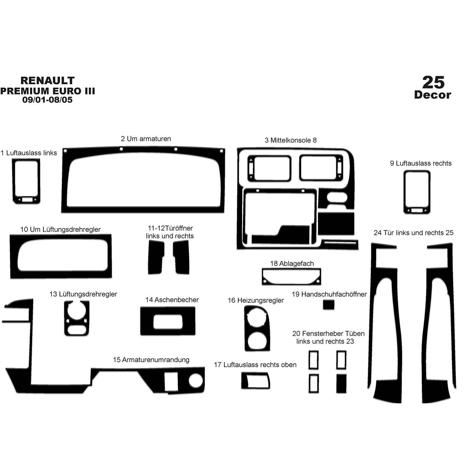 Renault Premium Midlum Torpido Kaplama 2001-2005 25 Parça