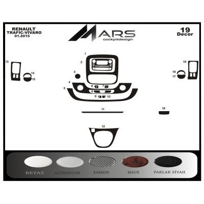 Консоль Renault Trafic Vivaro шпон красного дерева 2015 19 шт.